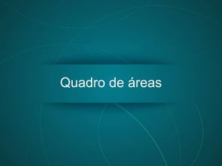 Quadro de áreas
 