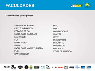 FACULDADES
ANHEMBI MORUMBI
CASTELO BRANCO
ESTÁCIO DE SÁ
FACULDADE DA CIDADE
FAVI FACES
FGV
GAMA FILHO
IBMEC
FACULDADE MARIA THEREZA
PUC
SANTA CECILIA
21 faculdades participantes
UFRJ
UERJ
UNIVERCIDADE
UNAERP
UENF
UNIGRANRIO
UNIMONTE
UNISANTOS
UNILAGOS
VEIGA DE ALMEIDA
 