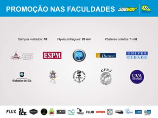 PROMOÇÃO NAS FACULDADES
Campus visitados: 10 Flyers entregues: 20 mil Pôsteres colados: 1 mil
 