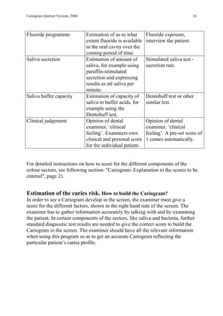 Cariogram manual 201net | PDF