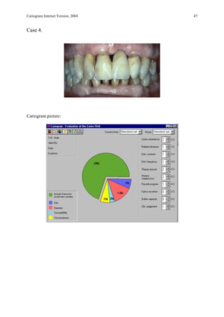 Cariogram manual 201net | PDF