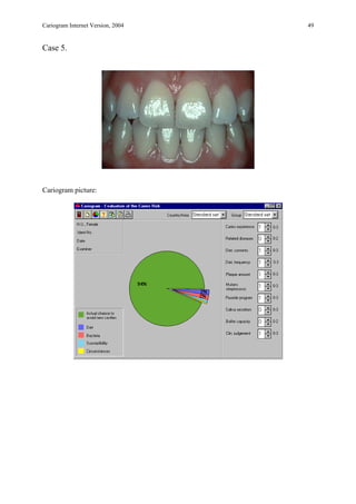 Cariogram manual 201net | PDF