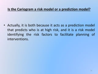Cariogram | PPTX