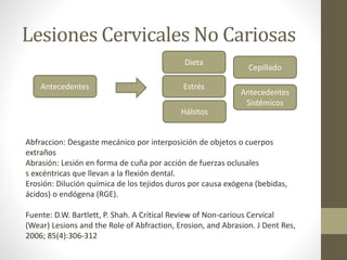 Lesiones Cervicales No Cariosas
Antecedentes
Antecedentes
Sistémicos
Cepillado
Hábitos
Estrés
Dieta
Abfraccion: Desgaste mecánico por interposición de objetos o cuerpos
extraños
Abrasión: Lesión en forma de cuña por acción de fuerzas oclusales
s excéntricas que llevan a la flexión dental.
Erosión: Dilución química de los tejidos duros por causa exógena (bebidas,
ácidos) o endógena (RGE).
Fuente: D.W. Bartlett, P. Shah. A Critical Review of Non-carious Cervical
(Wear) Lesions and the Role of Abfraction, Erosion, and Abrasion. J Dent Res,
2006; 85(4):306-312
 