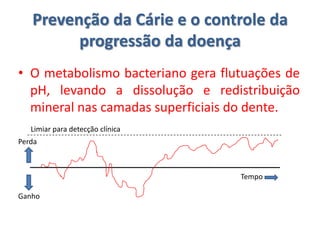 Prevenção da Cárie e o controle da
         progressão da doença
• O metabolismo bacteriano gera flutuações de
  pH, levando a dissolução e redistribuição
  mineral nas camadas superficiais do dente.
   Limiar para detecção clínica
Perda



                                   Tempo

Ganho
 