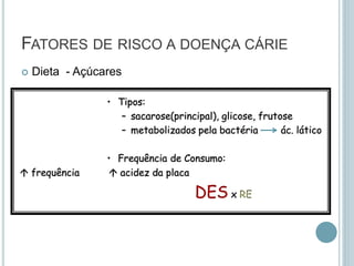 Dieta - Açúcares
FATORES DE RISCO A DOENÇA CÁRIE
 