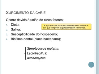 Ocorre devido à união de cinco fatores:
1. Dieta;
2. Saliva;
3. Susceptibilidade do hospedeiro;
4. Biofilme dental (placa bacteriana);
Streptococus mutans;
Lactobacillus;
Actinomyces
SURGIMENTO DA CÁRIE
Os açúcares das frutas são eliminados em 5 minutos
e os que compõem as guloseimas em 40 minutos.
 