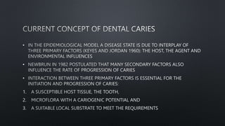 •
•
•
1.
2.
3.
 