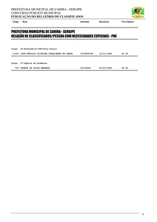 PREFEITURA MUNICIPAL DE CARIRA - SERGIPE
CONCURSO PÚBLICO MUNICIPAL
PUBLICAÇÃO DO RELATÓRIO DE CLASSIFICADOS
Código Nome Identidade Nascimento Prova Objetiva
12
*****************************************************************************************
PREFEITURA MUNICIPAL DE CARIRA - SERGIPE
RELAÇÃO DE CLASSIFICADOS/PESSOA COM NECESSIDADES ESPECIAIS - PNE
*****************************************************************************************
Cargo : 02-Enfermeiro-PSF(Zona Rural)
11493 IGOR MURILLO OLIVEIRA CAVALCANTE DE CARVA 1015859186 12/11/1986 45.00
====================================================================================================
Cargo : 07-Agente de Endemias
709 VALMIR DA SILVA ANDRADE 20135696 23/03/1989 56.69
====================================================================================================
 