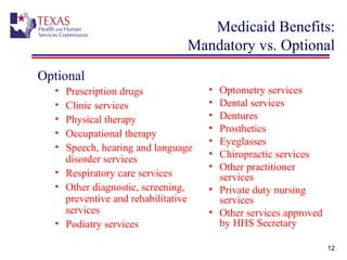 12
Medicaid Benefits:
Mandatory vs. Optional
Optional
• Prescription drugs
• Clinic services
• Physical therapy
• Occupational therapy
• Speech, hearing and language
disorder services
• Respiratory care services
• Other diagnostic, screening,
preventive and rehabilitative
services
• Podiatry services
• Optometry services
• Dental services
• Dentures
• Prosthetics
• Eyeglasses
• Chiropractic services
• Other practitioner
services
• Private duty nursing
services
• Other services approved
by HHS Secretary
 