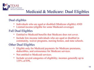 14
Medicaid & Medicare: Dual Eligibles
Dual eligibles
• Individuals who are aged or disabled (Medicare eligible) AND
• Limited income (eligible for some Medicaid coverage)
Full Dual Eligibles
• Entitled to Medicaid benefits that Medicare does not cover.
• Include low-income individuals who are aged or disabled in
community, waiver programs, nursing homes, and state schools.
Other Dual Eligibles
• Eligible only for Medicaid payments for Medicare premiums,
deductibles, and coinsurance for Medicare services.
• Not entitled to Medicaid services.
• Include several categories of eligibility; incomes generally up to
135% of FPL.
 