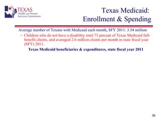 36
Texas Medicaid:
Enrollment & Spending
Average number of Texans with Medicaid each month, SFY 2011: 3.54 million
− Children who do not have a disability total 73 percent of Texas Medicaid full-
benefit clients, and averaged 2.6 million clients per month in state fiscal year
(SFY) 2011.
Texas Medicaid beneficiaries & expenditures, state fiscal year 2011
 
