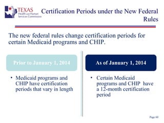 Certification Periods under the New Federal
Rules
Page 60
The new federal rules change certification periods for
certain Medicaid programs and CHIP.
Prior to January 1, 2014 As of January 1, 2014
• Medicaid programs and
CHIP have certification
periods that vary in length
• Certain Medicaid
programs and CHIP have
a 12-month certification
period
 