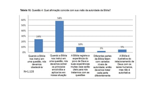 A carismatização do adventismo