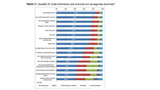 A carismatização do adventismo