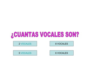 5  VOCALES 6 VOCALES 2  VOCALES 8 VOCALES ¿CUANTAS VOCALES SON? 