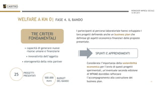WORKSHOP IMPRESA SOCIALE
14-09-2017
WELFARE A KM 0| FASE 4. IL BANDO
12
TRE CRITERI
FONDAMENTALI
• capacità di generare nuove
risorse umane e finanziarie
• innovatività dell’oggetto
• eterogeneità della rete partner
SPUNTI E APPRENDIMENTI
I partecipanti al percorso laboratoriale hanno sviluppato i
loro progetti definendo anche un business plan che
definisse gli aspetti economico-finanziari delle proposte
presentate.
Considerata l’importanza della sostenibilità
economica per l’avvio di questi progetti
sperimentali, un’eventuale seconda edizione
di WFKM0 dovrebbe rafforzare
l’accompagnamento alla costruzione del
business plan.
25
500.000
euro
PROGETTI
PRESENTATI
BUDGET
DEL BANDO
 