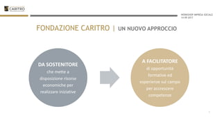 WORKSHOP IMPRESA SOCIALE
14-09-2017
FONDAZIONE CARITRO | UN NUOVO APPROCCIO
3
DA SOSTENITORE
che mette a
disposizione risorse
economiche per
realizzare iniziative
A FACILITATORE
di opportunità
formative ed
esperienze sul campo
per accrescere
competenze
 