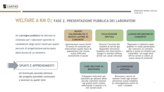 WORKSHOP IMPRESA SOCIALE
14-09-2017
WELFARE A KM 0| FASE 2. PRESENTAZIONE PUBBLICA DEI LABORATORI
Un convegno pubblico ha lanciato la
chiamata per i laboratori aprendo le
candidature degli attori locali per questi
percorsi di progettazione partecipata
della durata di un semestre.
9
NUOVE
VULNERABILITA’ E
NUOVO LAVORO DI
COMUNITA’
Sperimentare nuove forme
di lavoro di comunità per
intercettare quelle fasce di
popolazione che vivono
nuove difficoltà
economiche e sociali
FACILITAZIONE
DIFFUSA
Favorire l’accesso dei
cittadini ai servizi già
disponibili attraverso
modalità che intercettino i
bisogni in maniera diffusa
anche con canali informali
LUOGHI INCUBATORI DI
COMUNITA’
Ripensare e riallestire spazi
pubblici in modo partecipato
per costruire un contesto
aperto a anche ai cittadini più
vulnerabili. Un luogo dove
offrire servizi e creare un
nuovo senso di comunità
FARE WELFARE IN
MONTAGNA
Sviluppare interventi per
sostenere gli abitanti delle
piccole comunità lontane
dai grandi centri urbani
rafforzando il tessuto e le
reti sociali locali
LA CONDIZIONE
ANZIANA
Rinnovare i servizi di
welfare rivolti agli anziani
attraverso nuove modalità
di coinvolgimento attivo di
tutti i cittadini
SPUNTI E APPRENDIMENTI
Un’eventuale seconda edizione
del progetto potrebbe continuare
a lavorare su questi temi
 