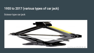 Jack Types automatic car jack | PDF