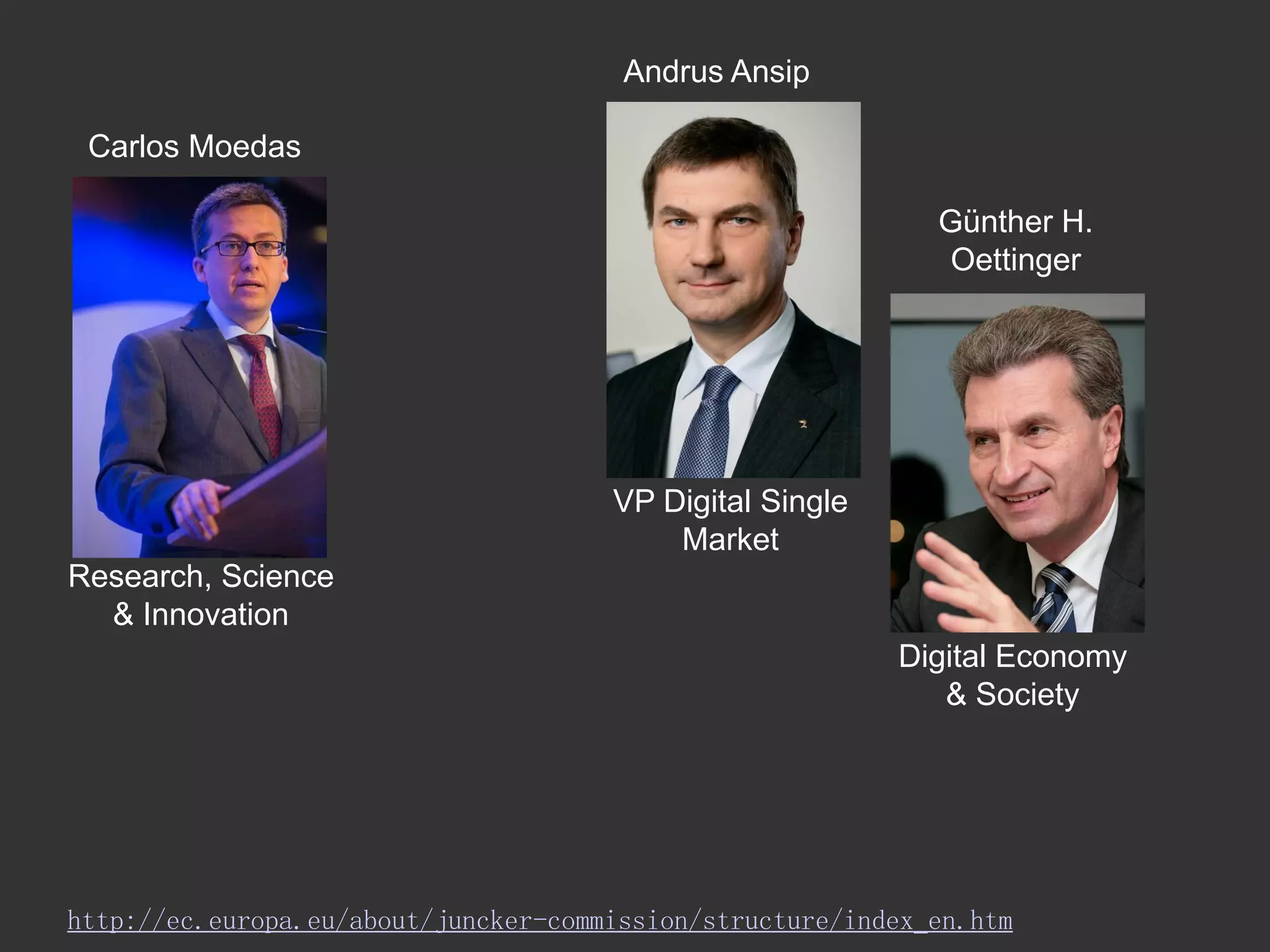 http://ec.europa.eu/about/juncker-commission/structure/index_en.htm 
Research, Science 
& Innovation 
VP Digital Single 
Market 
Digital Economy 
& Society 
Carlos Moedas 
Andrus Ansip 
Günther H. 
Oettinger  