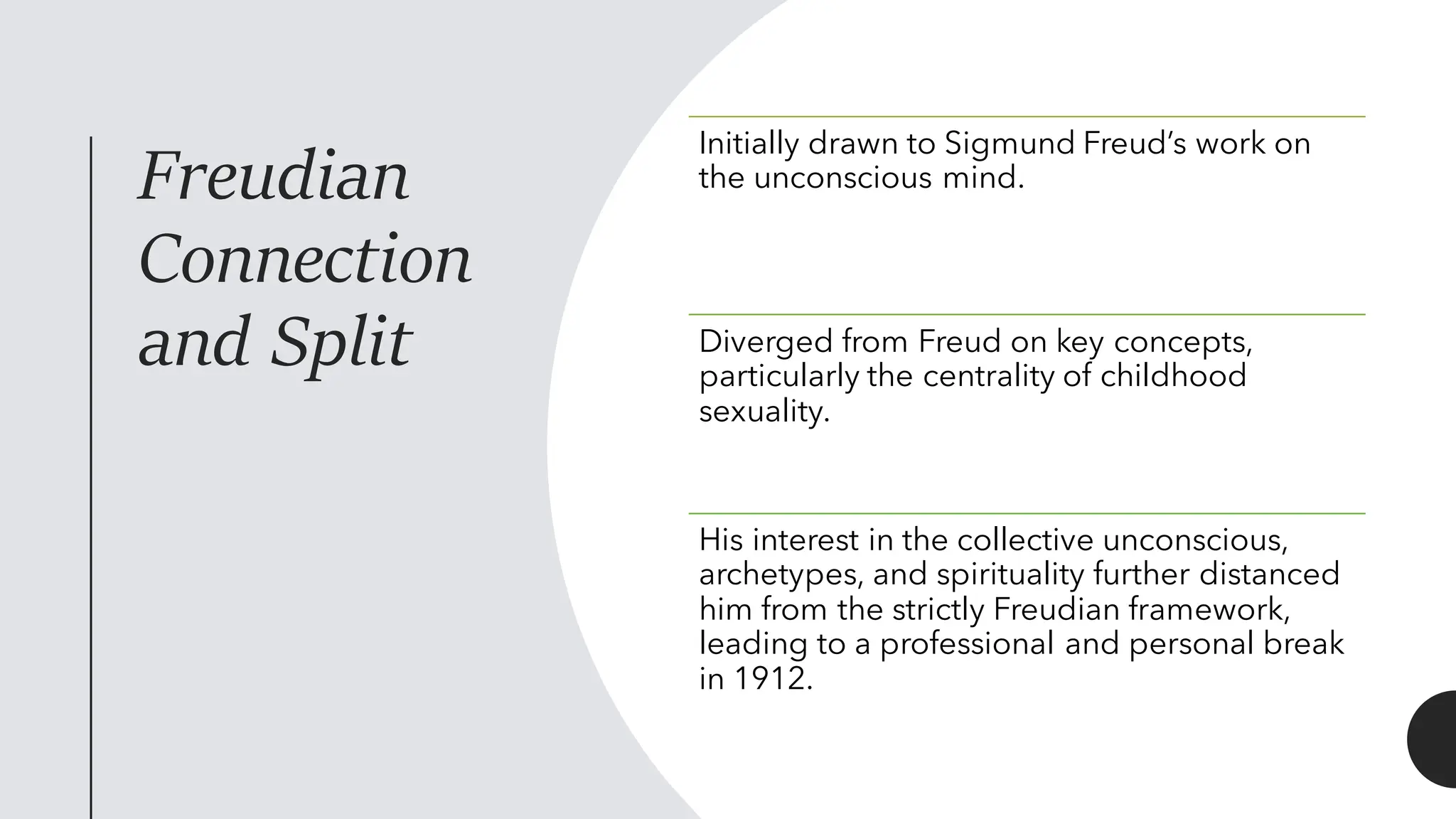 Delving into Carl Jung life and influence PPT