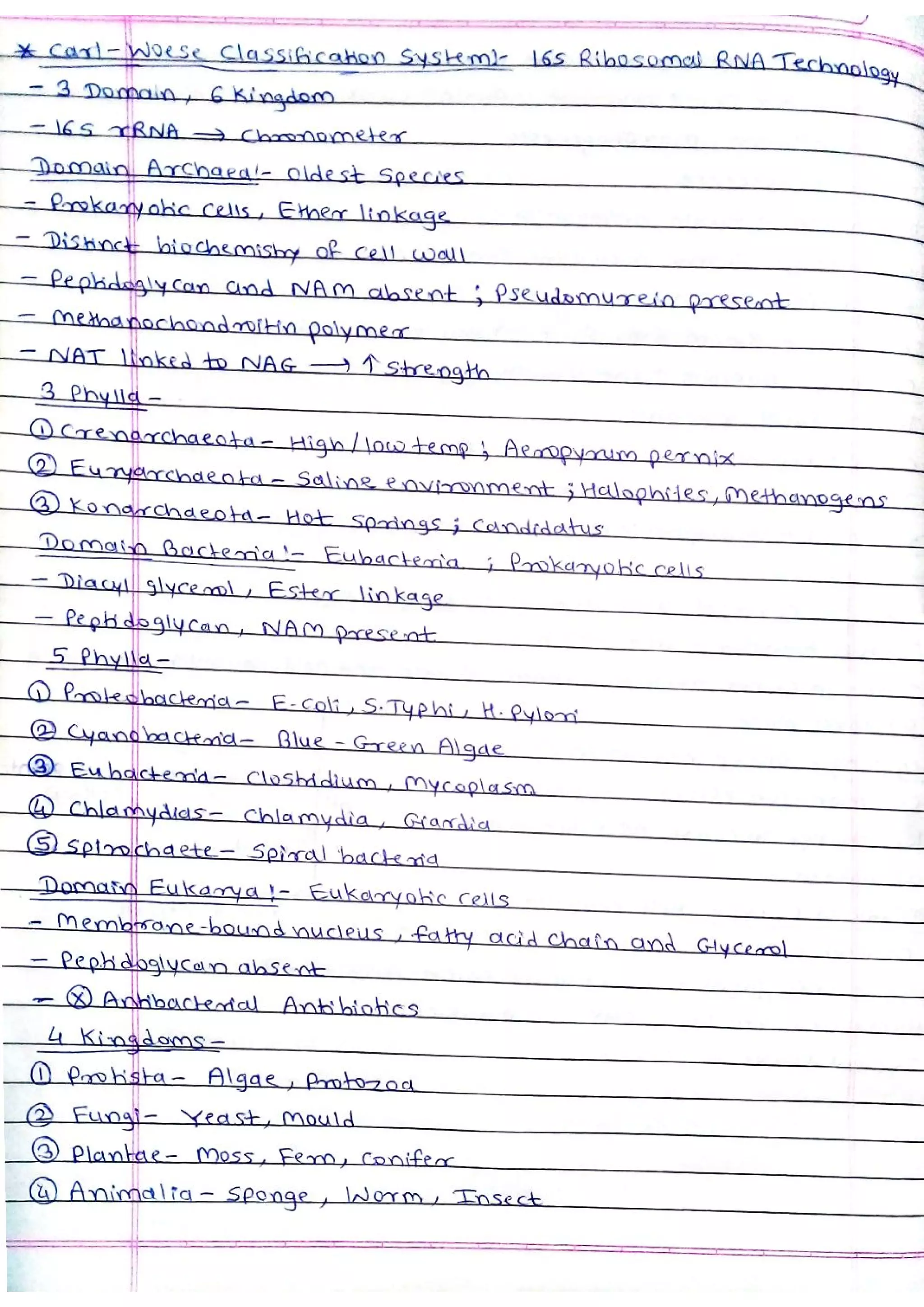 Carl - Woese Classification System