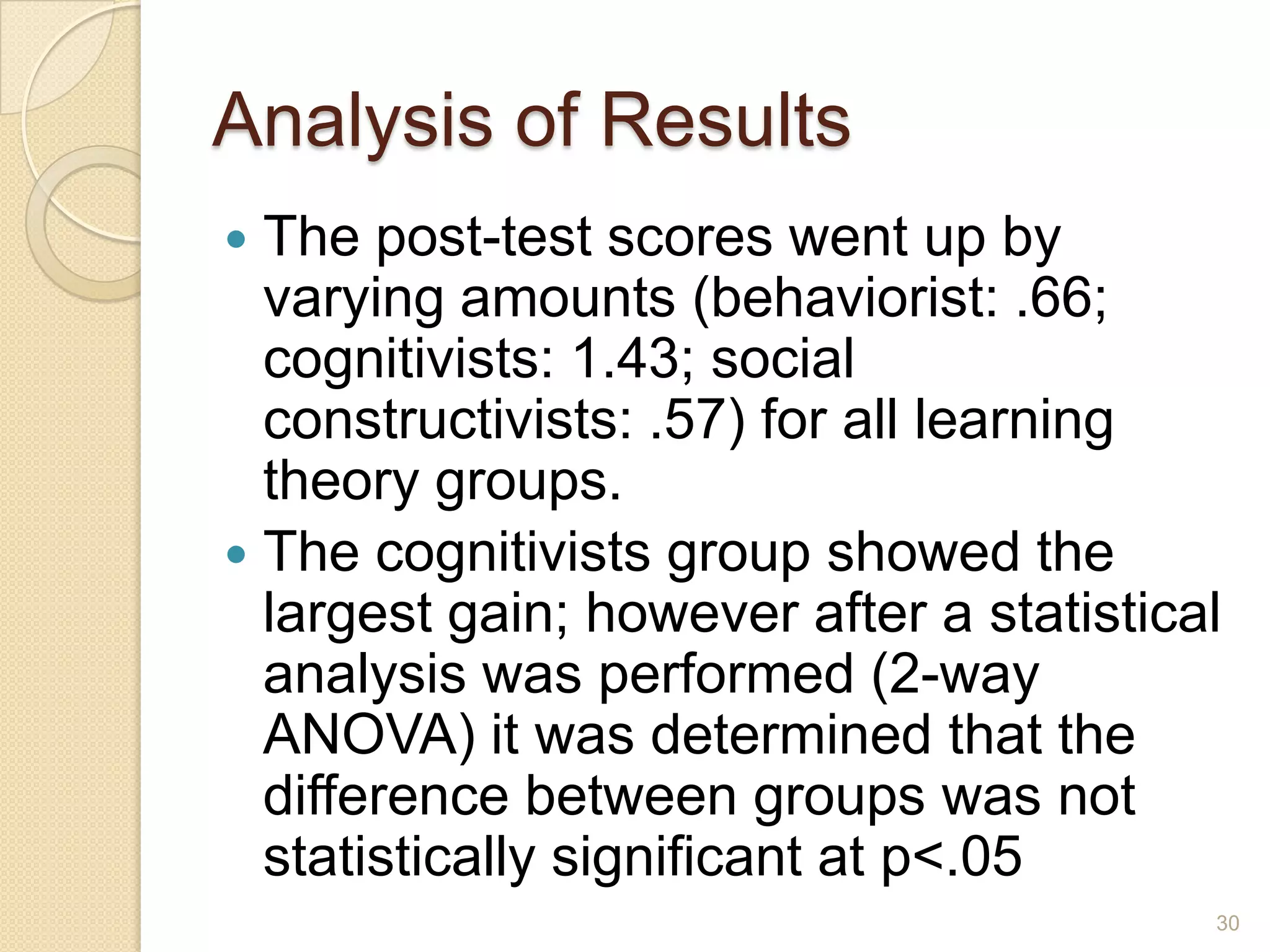 Analysis of Results
 The post-test scores went up by varying
amounts (behaviorist: .66; cognitivists: 1.43;
social constructivists: .57) for all learning
theory groups.
 The cognitivists group showed the largest
gain; however after a statistical analysis was
performed (2-way ANOVA) it was
determined that the difference between
groups was not statistically significant at
p<.05
30
 