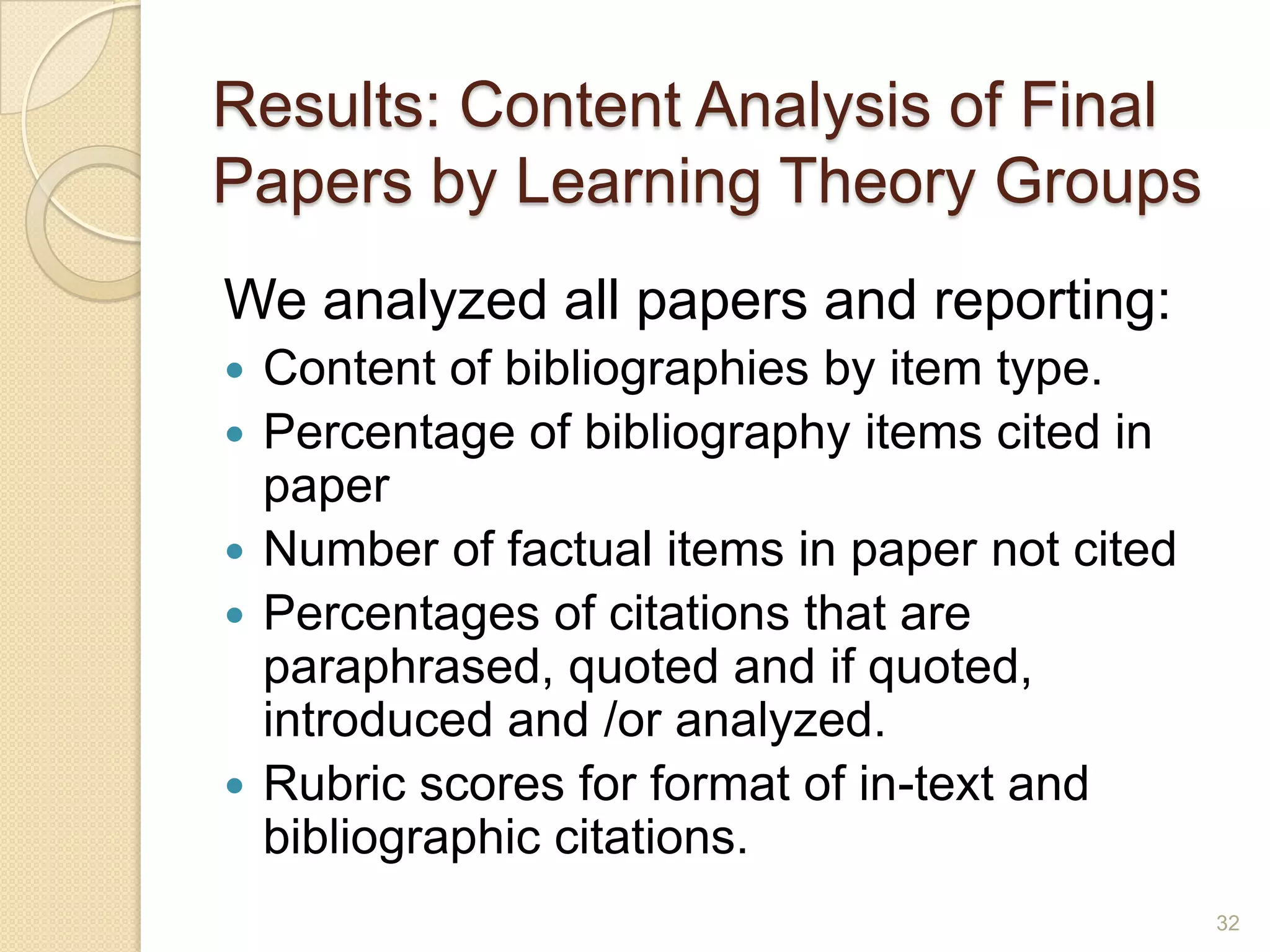 Results: Content Analysis of Final
Papers by Learning Theory Groups
We analyzed all papers and reporting:
 Content of bibliographies by item type.
 Percentage of bibliography items cited in paper
 Number of factual items in paper not cited
 Percentages of citations that are paraphrased,
quoted and if quoted, introduced and /or analyzed.
 Rubric scores for format of in-text and
bibliographic citations.
32
 