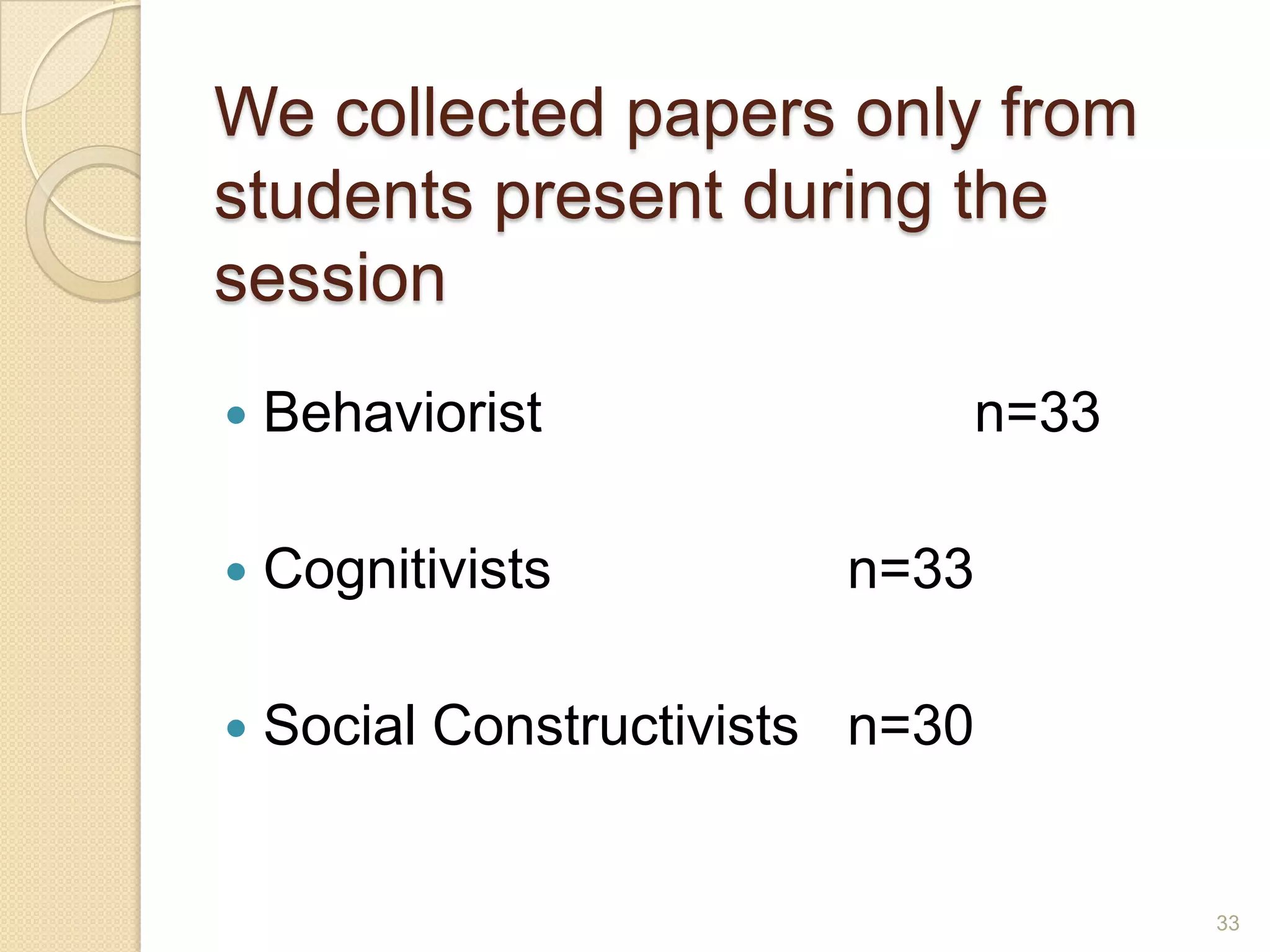We collected papers only from
students present during the session
 Behaviorist n=33
 Cognitivists n=33
 Social Constructivists n=30
33
 