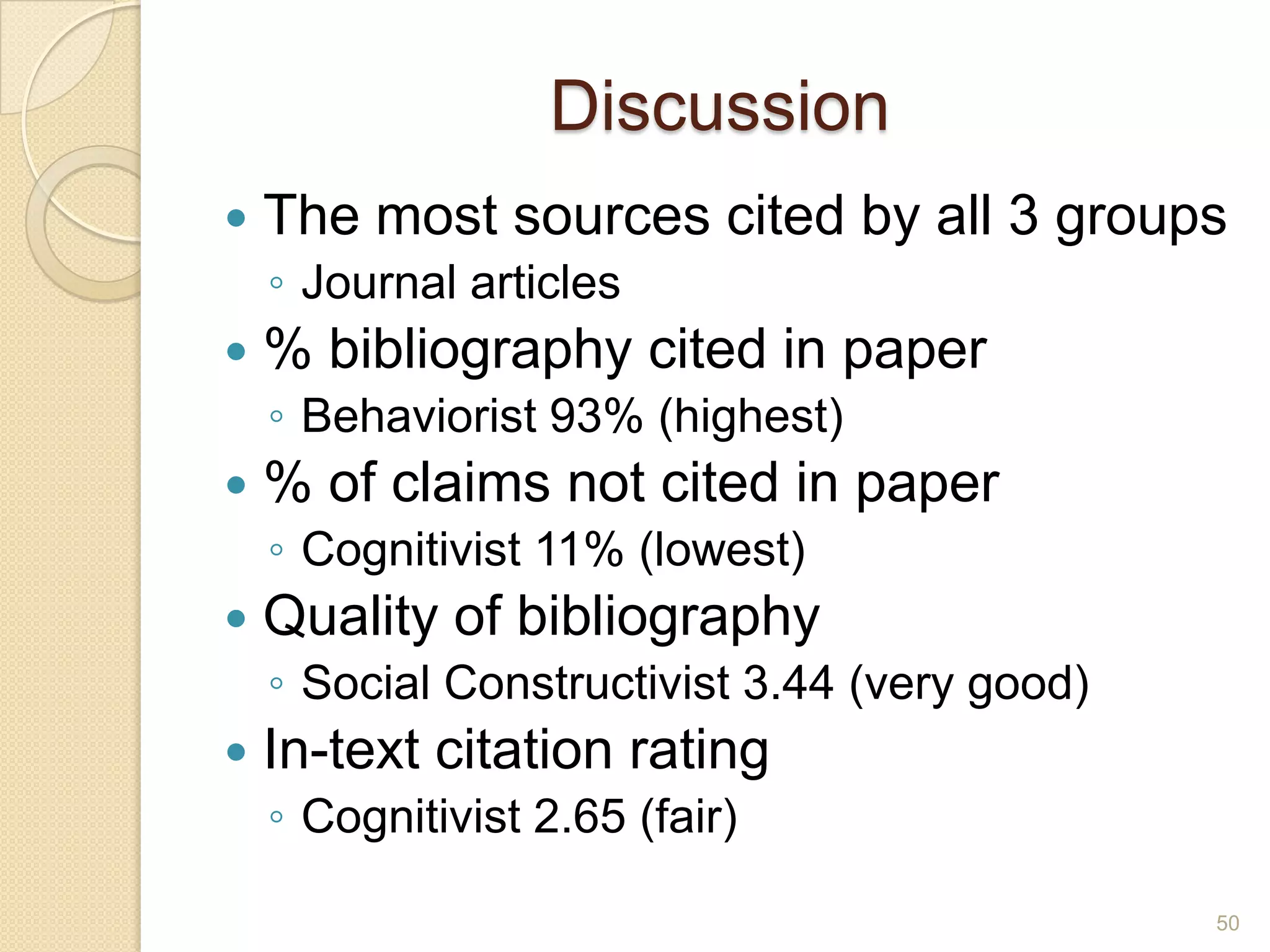 Discussion
 The most sources cited by all 3 groups
◦ Journal articles
 % bibliography cited in paper
◦ Behaviorist 93% (highest)
 % of claims not cited in paper
◦ Cognitivist 11% (lowest)
 Quality of bibliography
◦ Social Constructivist 3.44 (very good)
 In-text citation rating
◦ Cognitivist 2.65 (fair)
50
 