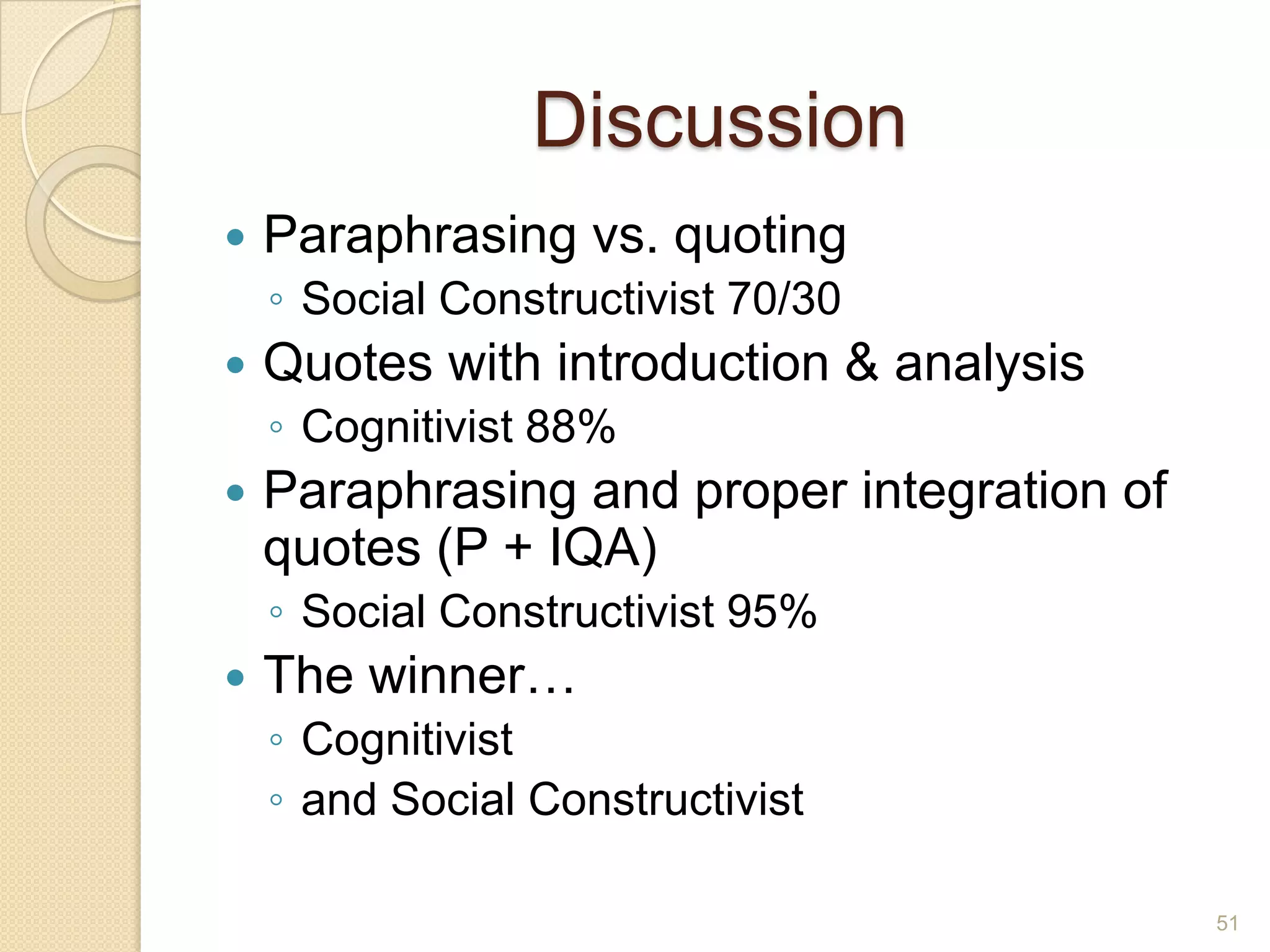 Discussion
 Paraphrasing vs. quoting
◦ Social Constructivist 70/30
 Quotes with introduction & analysis
◦ Cognitivist 88%
 Paraphrasing and proper integration of
quotes (P + IQA)
◦ Social Constructivist 95%
 The winner…
◦ Cognitivist
◦ and Social Constructivist
51
 