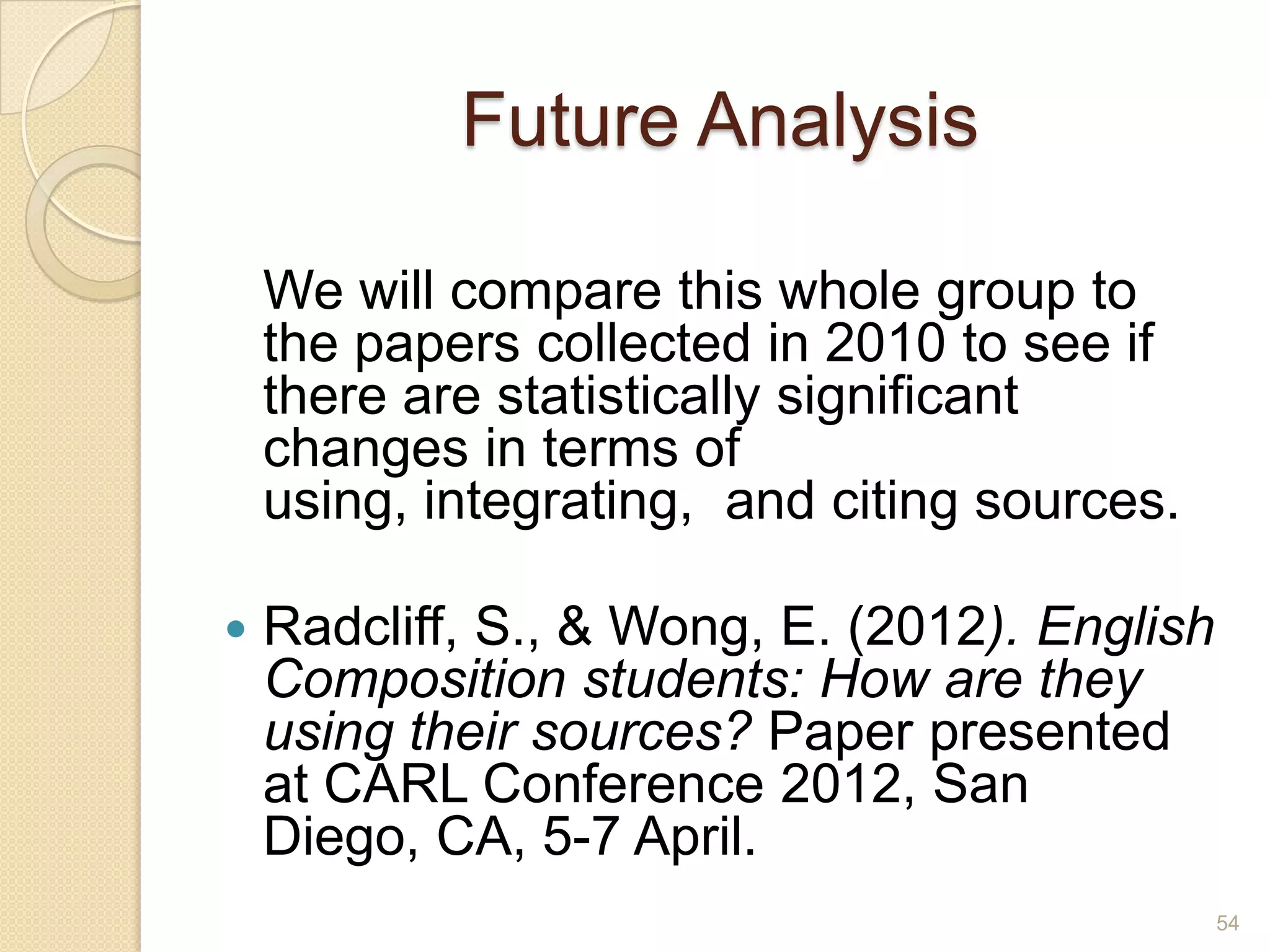 Future Analysis
We will compare this whole group to the
papers collected in 2010 to see if there are
statistically significant changes in terms of
using, integrating, and citing sources.
 Radcliff, S., & Wong, E. (2012). English
Composition students: How are they using their
sources? Paper presented at CARL
Conference 2012, San Diego, CA, 5-7 April.
54
 