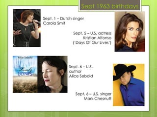 Sept 1963 birthdays
Sept. 1 – Dutch singer
Carola Smit
Sept. 5 – U.S. actress
Kristian Alfonso
(‘Days Of Our Lives’)
Sept. 6 – U.S.
author
Alice Sebold
Sept. 6 – U.S. singer
Mark Chesnutt
 