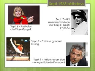 Sept 1963 birthdays
Sept. 7 – U.S.
musician/producer
Eric ‘Eazy-E’ Wright
(‘N.W.A.)
Sept. 9 – Italian soccer star/
manager Roberto Donadoni
Sept. 6 – Australian
chef Skye Gyngell
Sept. 8 – Chinese gymnast
Li Ning
 
