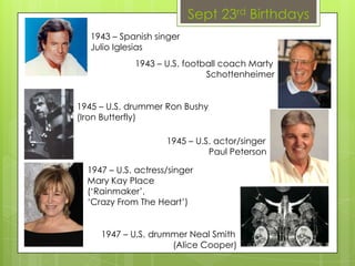 Sept 23rd Birthdays
1943 – Spanish singer
Julio Iglesias
1943 – U.S. football coach Marty
Schottenheimer
1945 – U.S. drummer Ron Bushy
(Iron Butterfly)
1945 – U.S. actor/singer
Paul Peterson
1947 – U.S. actress/singer
Mary Kay Place
(‘Rainmaker’,
‘Crazy From The Heart’)
1947 – U.S. drummer Neal Smith
(Alice Cooper)
 