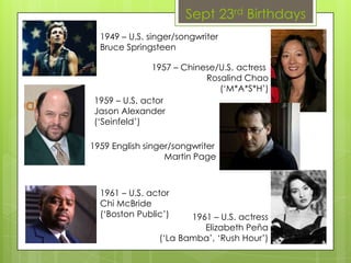 Sept 23rd Birthdays
1949 – U.S. singer/songwriter
Bruce Springsteen
1957 – Chinese/U.S. actress
Rosalind Chao
(‘M*A*S*H’)
1959 – U.S. actor
Jason Alexander
(‘Seinfeld’)
1959 English singer/songwriter
Martin Page
1961 – U.S. actor
Chi McBride
(‘Boston Public’) 1961 – U.S. actress
Elizabeth Peña
(‘La Bamba’, ‘Rush Hour’)
 