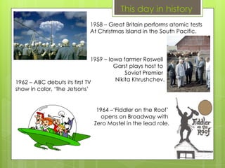 This day in history
1959 – Iowa farmer Roswell
Garst plays host to
Soviet Premier
Nikita Khrushchev.
1958 – Great Britain performs atomic tests
At Christmas Island in the South Pacific.
1962 – ABC debuts its first TV
show in color, ‘The Jetsons’
1964 –‘Fiddler on the Roof’
opens on Broadway with
Zero Mostel in the lead role.
 