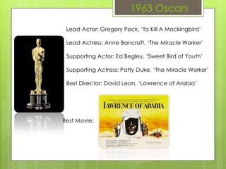 1963 Oscars
Lead Actor: Gregory Peck, ‘To Kill A Mockingbird’
Lead Actress: Anne Bancroft, ‘The Miracle Worker’
Supporting Actor: Ed Begley, ‘Sweet Bird of Youth’
Supporting Actress: Patty Duke, ‘The Miracle Worker’
Best Director: David Lean, ‘Lawrence of Arabia’
Best Movie:
 