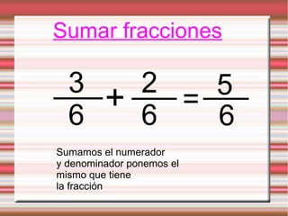 Sumar fracciones
3 2 5
6
+ 6 = 6
Sumamos el numerador
y denominador ponemos el
mismo que tiene
la fracción