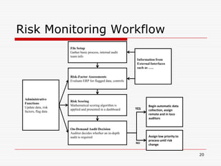 RARC and Our Teaching MissionThe VPA effortAutomatic course recording experiment just startedA vision of free unencumbered educational stream for less developed nationsClickersExperimentation with response system uses in different contexts7