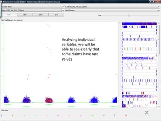 CA SystemData Segments for Analytical Modeling: 1,2,3,4,5,6……100CA SystemData Segments for Analytical Modeling: 1,2,3,4,5,6……100, 101CA SystemData Segments for Analytical Modeling: 1,2,3,4,5,6……100, 101, 102101Predicted Value101102103AP Model 1102103104102Predicted ValueAP Model 2103104105103Predicted ValueAP Model 3updatedupdated14