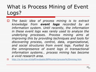 CA SystemData Segments for Analytical Modeling: 1,2,3,4,5,6……100101Predicted Value101102103AP Model 116