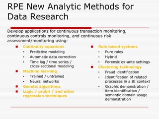 2222Opportunities for  ResearchCreating Control system measurement and monitoring schemataCreating standards for Business Process Monitoring and AlarmingAutomatic Confirmation ToolsDevelopment of a variety of modular Audit bots (agents) to be incorporated into programs of audit automation Creation of alternative real-time audit reports for different compliance masters
