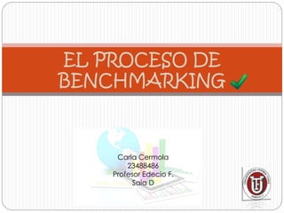 EL PROCESO DE
BENCHMARKING
Carla Cermola
23488486
Profesor Edecio F.
Saia D
 