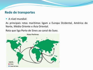 Rede de transportes
 A nível mundial:
As principais rotas marítimas ligam a Europa Ocidental, América do
Norte, Médio Oriente e Ásia Oriental.
Rota que liga Porto de Sines ao canal do Suez.
 