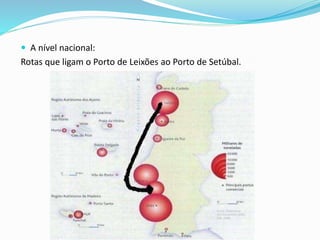  A nível nacional:
Rotas que ligam o Porto de Leixões ao Porto de Setúbal.
 