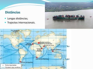 Distâncias
 Longas distâncias;
 Trajectos internacionais.
 