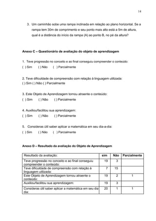14
3. Um caminhão sobe uma rampa inclinada em relação ao plano horizontal. Se a
rampa tem 30m de comprimento e seu ponto mais alto está a 5m de altura,
qual é a distância do início da rampa (A) ao ponto B, no pé da altura?
Anexo C – Questionário de avaliação do objeto de aprendizagem
1. Teve progressão no conceito e ao final conseguiu compreender o conteúdo:
( ) Sim ( ) Não ( ) Parcialmente
2. Teve dificuldade de compreensão com relação à linguagem utilizada:
( ) Sim ( ) Não ( ) Parcialmente
3. Este Objeto de Aprendizagem tornou atraente o conteúdo:
( ) Sim ( ) Não ( ) Parcialmente
4. Auxiliou/facilitou sua aprendizagem:
( ) Sim ( ) Não ( ) Parcialmente
5. Consideras útil saber aplicar a matemática em seu dia-a-dia:
( ) Sim ( ) Não ( ) Parcialmente
Anexo D – Resultado da avaliação do Objeto de Aprendizagem
Resultado da avaliação: sim Não Parcialmente
Teve progressão no conceito e ao final conseguiu 19 3
compreender o conteúdo:
Teve dificuldade de compreensão com relação à 7 15
linguagem utilizada:
Este Objeto de Aprendizagem tornou atraente o 19 2 1
conteúdo:
Auxiliou/facilitou sua aprendizagem: 19 3
Consideras útil saber aplicar a matemática em seu dia 20 1 1
dia:
 