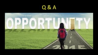 Q	
  &	
  A	
  
 
